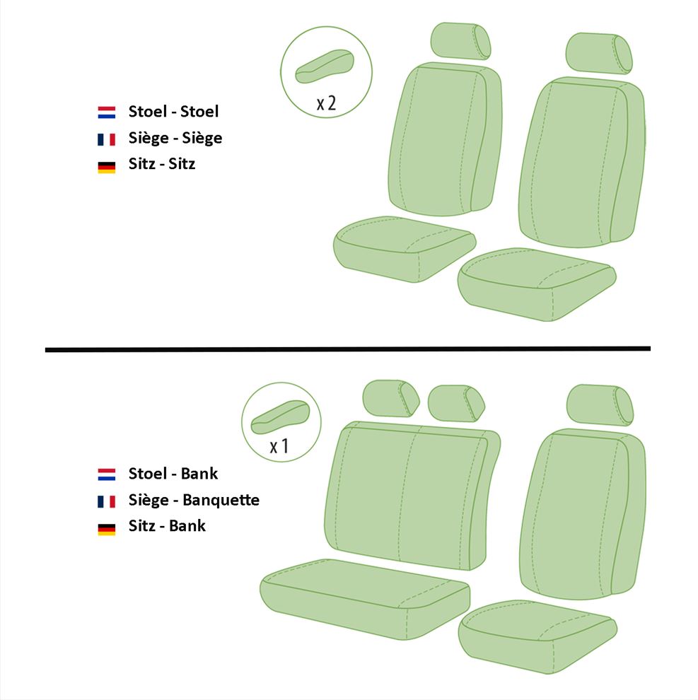 Sitzbezüge aus Kunstleder passend für Mercedes Vito W447 ab Bj 2014- MAISTER
