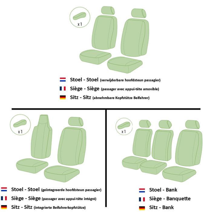 Sitze - Abnehmbare Sitzbezüge