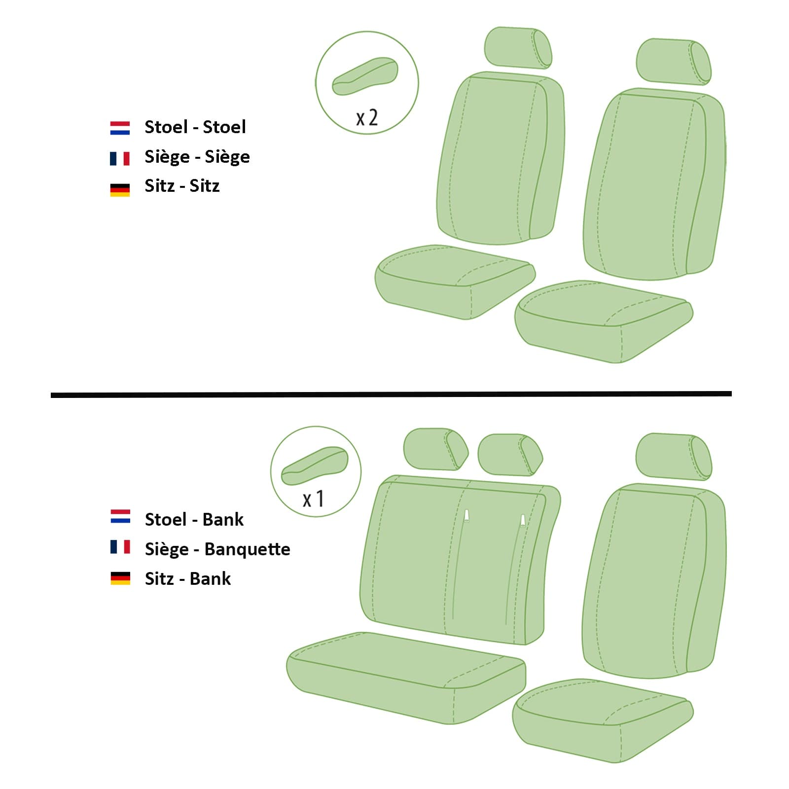 Sitzbezüge für Nissan